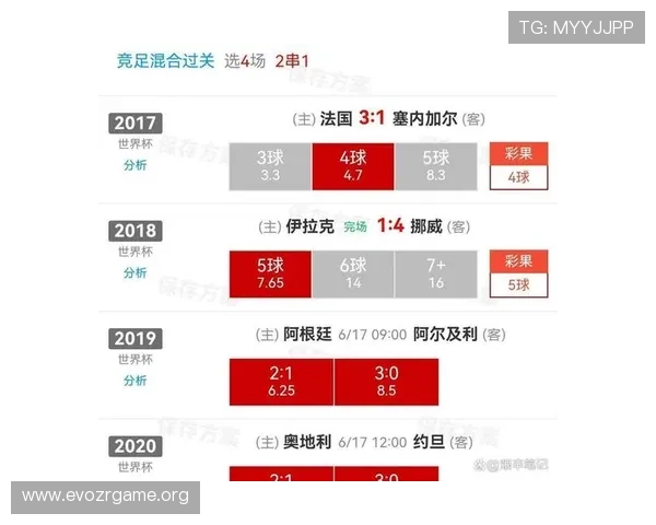 世界杯挪威VS法国比赛中球员跑动距离数据详解及对比赛结果的影响分析